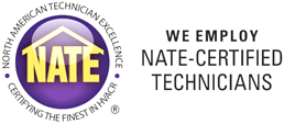 ac installation; new air conditioner; air conditioner installation; hvac system; hvac installation; new hvac; ac replacement; new air conditioner sales;