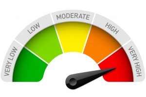 Efficiency gauge showing a range from very low to very high, representing HVAC energy efficiency levels